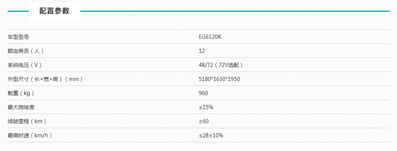 益高12座电动老爷车技术参数