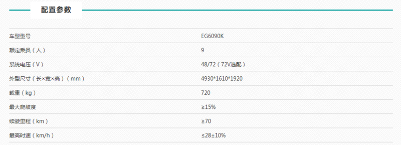 益高电动老爷车技术参数
